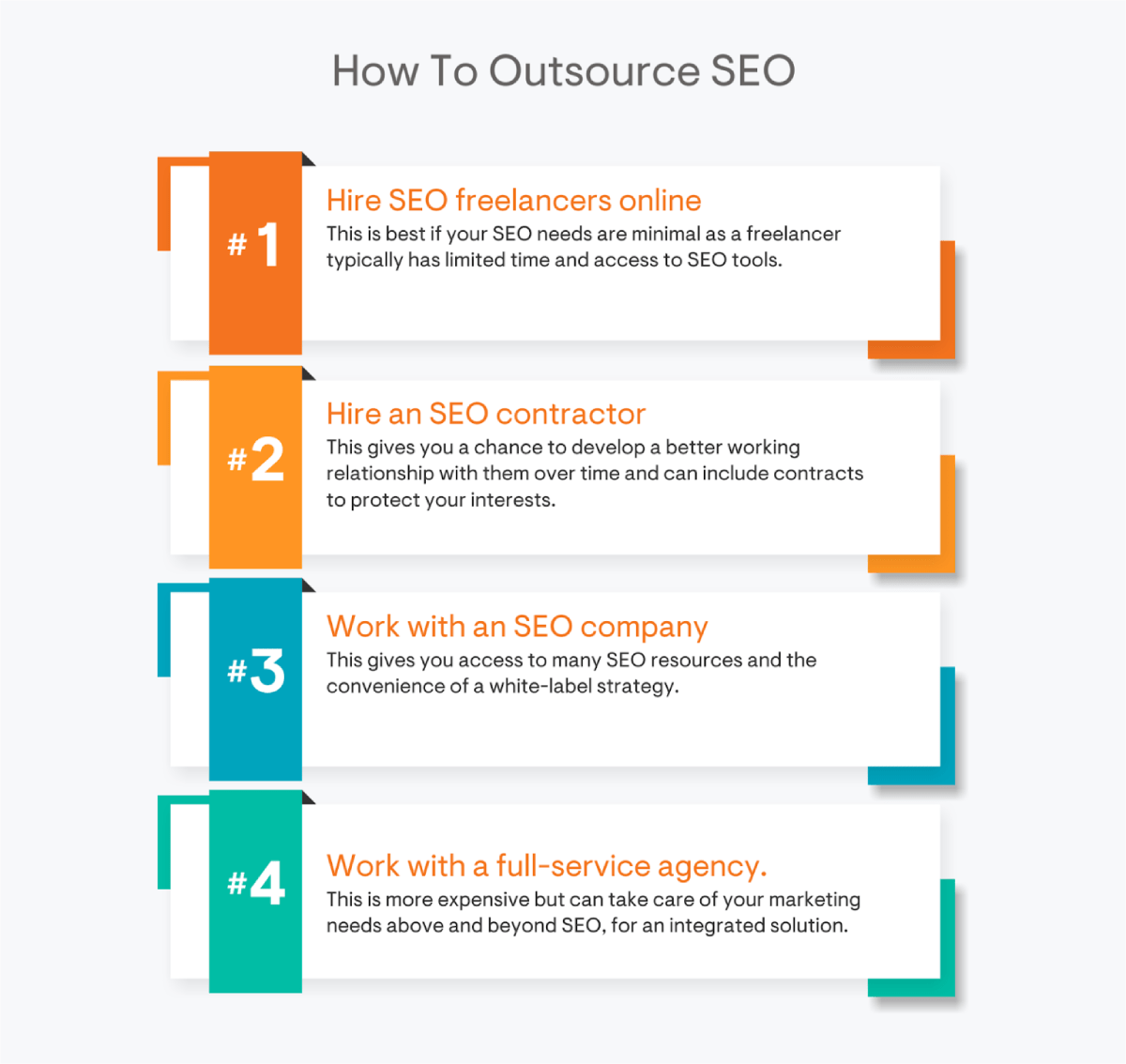 how to outsource seo